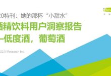 �����������ƾ������û����ͶȾơ����Ѿƣ����챨��-welcome����֮����