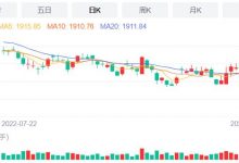 5�Ұ׾����й�˾����ǰ������ҵ��Ԥ�棬���д������-welcome����֮����