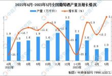 2023��5���ҹ����ѾƲ���ͬ�ڳ�ƽ-welcome����֮����