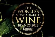 2023��ȡ�ȫ���������͵�50���Ѿ�Ʒ�ơ�(The World's Most Admired Wine Brands 2023)����-welcome����֮����
