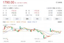 ����ę́�ٴηֺ�240��Ԫ�����ڷֺ쳬565��-welcome����֮����